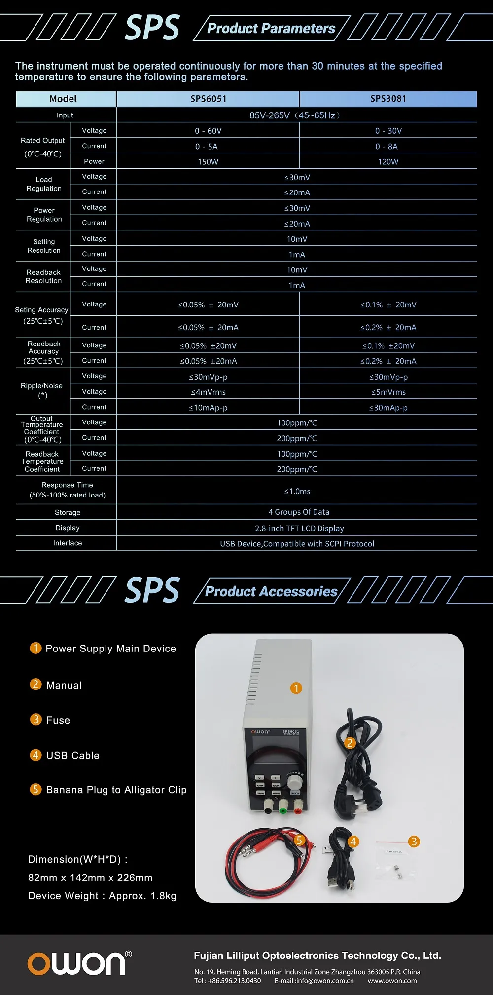 sps introduction-7 sps introduction-7